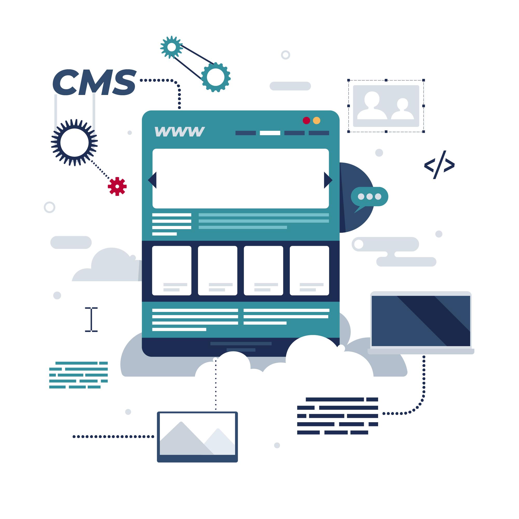 A CMS your team can update quickly without dev bottlenecks.